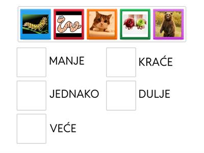 Odnosi među predmetima