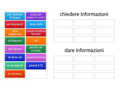 chiedere e dare informazioni
