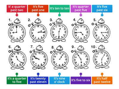 Hello world - U2/L2A - Can you tell me the time?