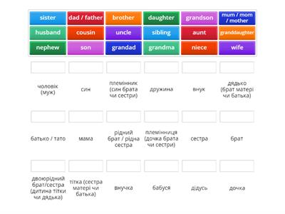 Own It! 1 Unit 1 Family Members