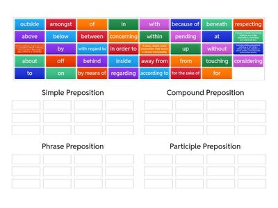 Prepositions - Kinds 