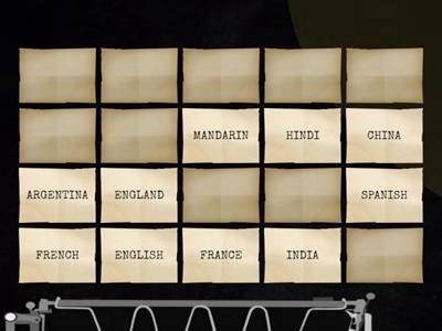 COUNTRIES AND THIER LANGUAGES