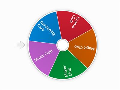 Free-time activities - Clubs