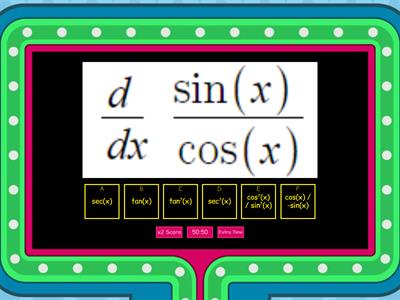 AP Calculus AB Derivatives Review