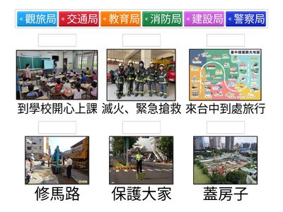 認識台中市行政單位功能(一)