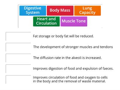 The physiological effects of exercise.