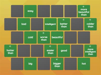 Comparatives - memory test