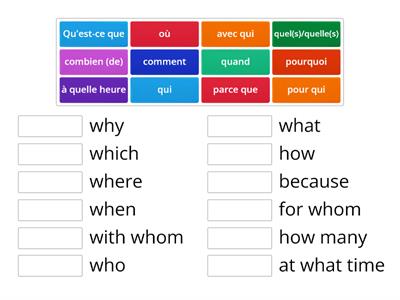 les mots interrogatifs 2