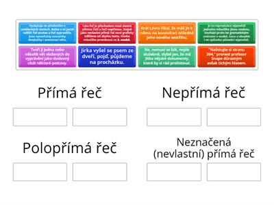 KČJ 3R UFS: Typy promluv