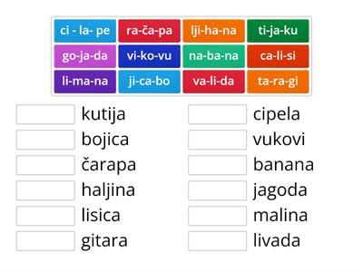 Slogovna analiza i sinteza