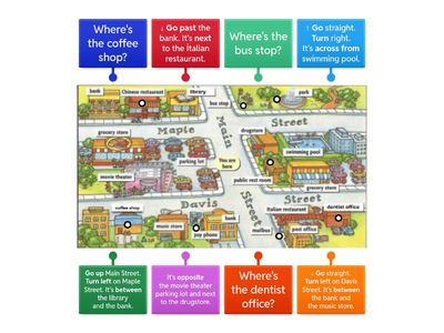  Giving and Following Directions