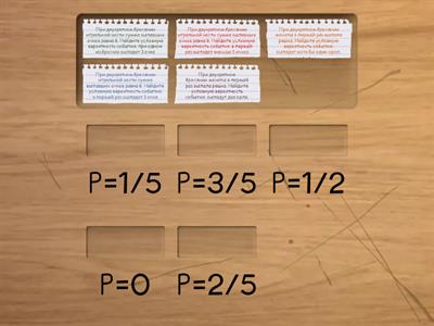 Условная вероятность