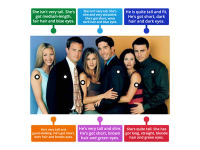 Friends physical description