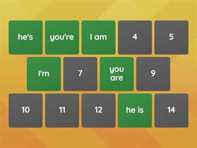 To be short forms (positive)