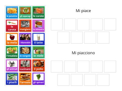 Mi piace / mi piacciono