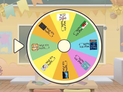 Pynciau'r ysgol Subjects Random Wheel PDM