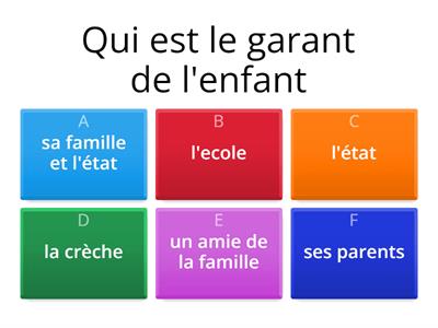 Quizz sur le Cap petite enfance 