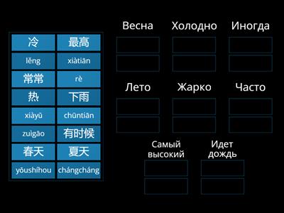 Урок 5 закрепление лексики