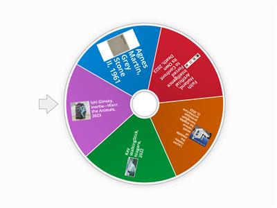 Artwork Picker Wheel