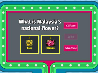 Fun Facts About Malaysia