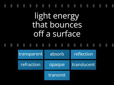 Light Energy Vocabulary