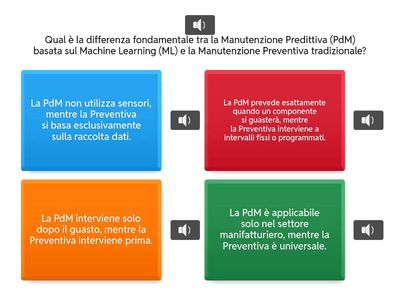 Verifica le competnze