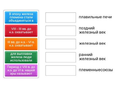 освоение железа