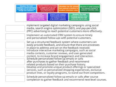 CRM Systems (Business English)