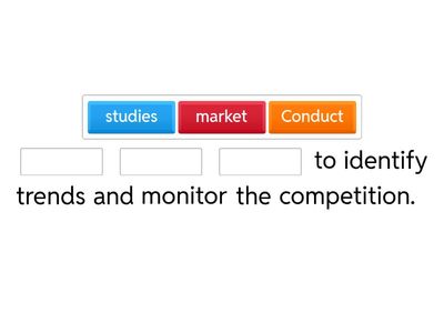 Marketing activities