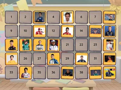 Current drivers match 2 photos 