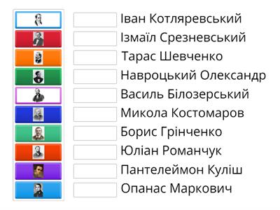 Повторення: Українські землі у складі Російської імперії наприкінці 18 у 1 половині 19ст. Українське нац. відродження