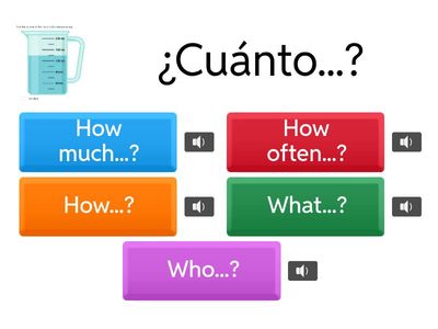 Question Words in English (Spanish Translation)