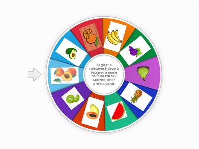 Roda alimentos