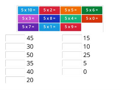 MATEMATICA:5 tabellina