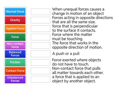 McKamy Types of Forces