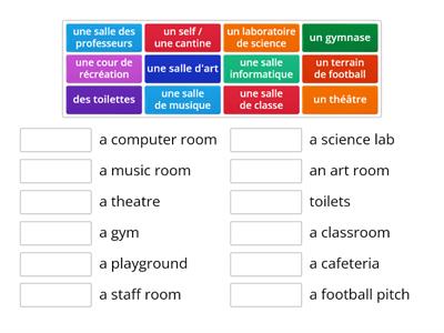 Les lieux de l'école ANGLAIS