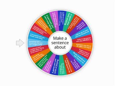 Speaking Verb patterns 