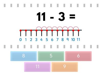  Subtraction Using Numberline