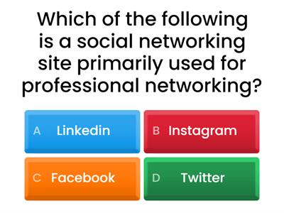 Common Social Networking Sites and Digital Society 