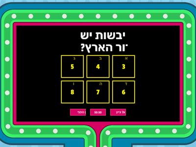 מושגים בגיאוגרפיה - כיתה ה 