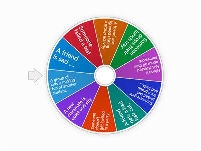 I - statements (Perspective) 