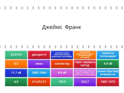 Франк пен Герц тәжірибелері