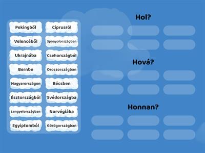 Hol? Honnan? Hová?