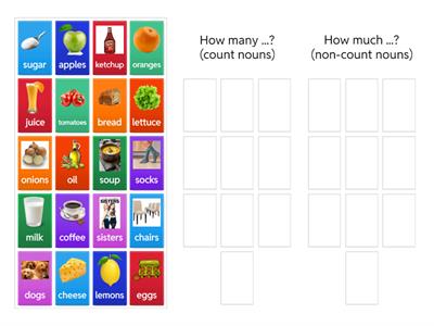 Count/Non-Count Nouns
