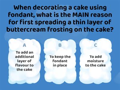 Cake Decorating Basics