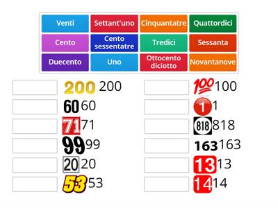 7 ITALIAN: Italian Numbers