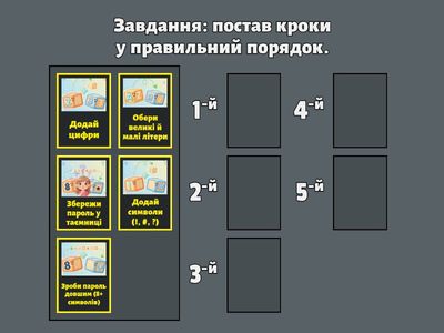 “Правильна послідовність”