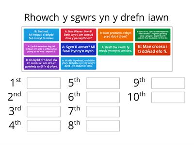 Uwch 1: Uned 3 :Sgwrs