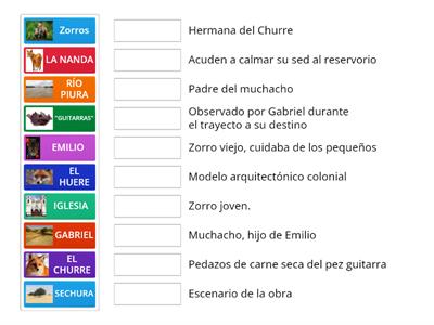 CONTROL DE LECTURA OBRA "UN MANANTIAL EN EL DESIERTO" 3°  SECUNDARIA 2022 COLEGIO DE JESÚS