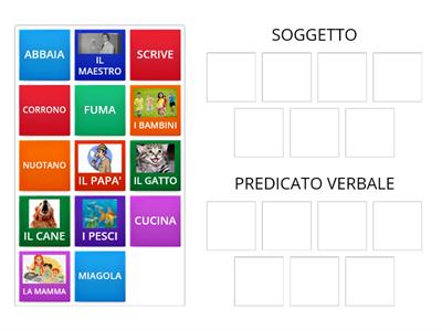 Analisi logica : la frase minima